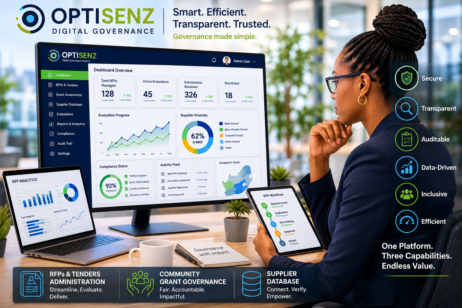 Optisenz workflow automation and governance